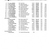 race_Page_14102f