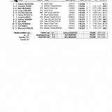 Qualifs46efa