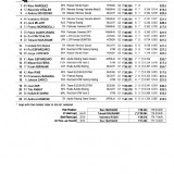 QualifyingResults6217a